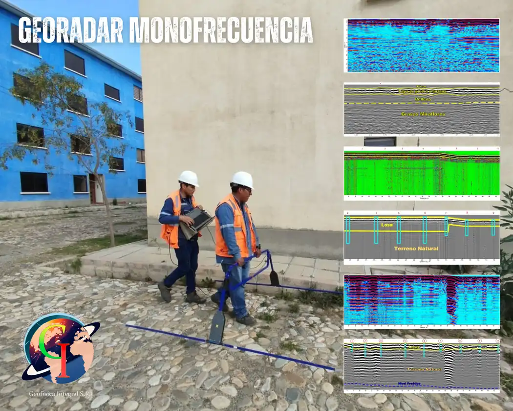 Georadar monofrecuencia para perfiles 2D de alta resolución lateral